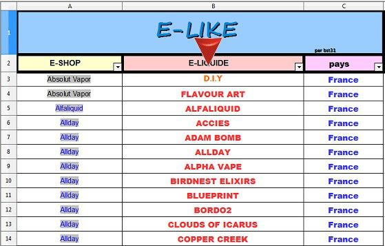 tableau EXCEL liste de recherche de Eliquide  Elike210