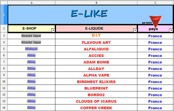 EXCEL  e-liquid brands shops list Elike310