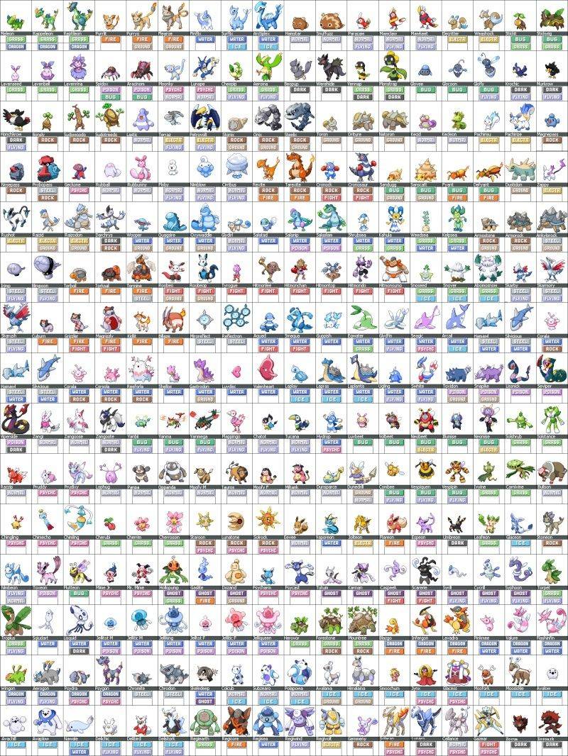 Cool pokemon sprites, and a question Poke14