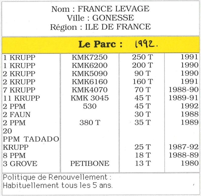 Extraits MANUMAG années 90' France12