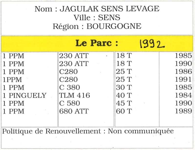 Extraits MANUMAG années 90' Jagula12