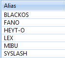 RANKING DU 25 MAI 2014 Partic10