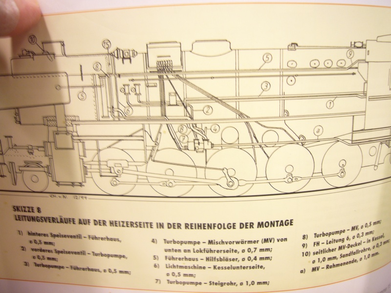 Baubericht BR 52 138 im Massstab 1:87 P1090210