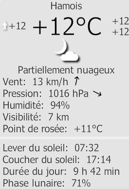 Vos observations du dimanche 2 Novembre 2014 Sans_t11