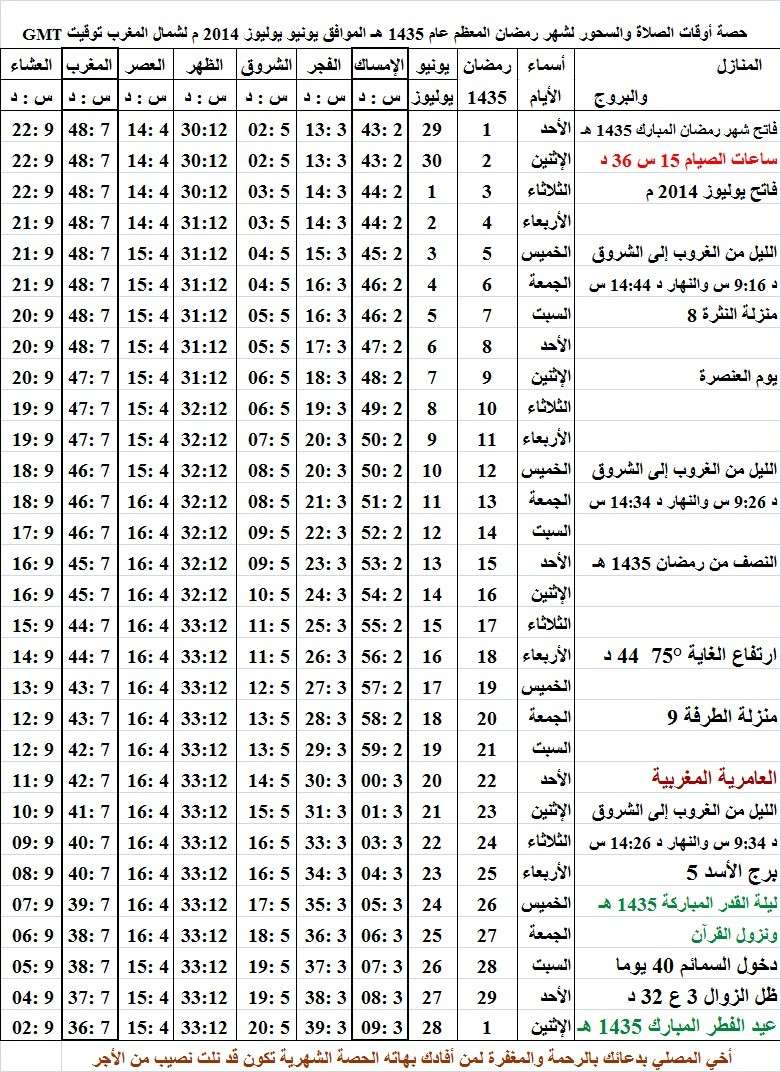 حصة أوقات الصلاة والسحور لشهر رمضان المعظم عام 1435هـ الموافق 29 يونيو 2014 م شمال المغرب بتوقيت جرينيش Ramada12