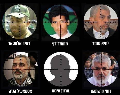 قائمة بأسماء شهداء العدوان الاسرائيلي على قطاع غزة 425 شهيد و 3008 جريح Vers10