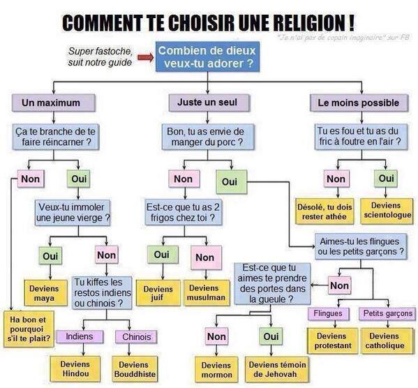 quelle religion choisir??????? - Page 16 10348610