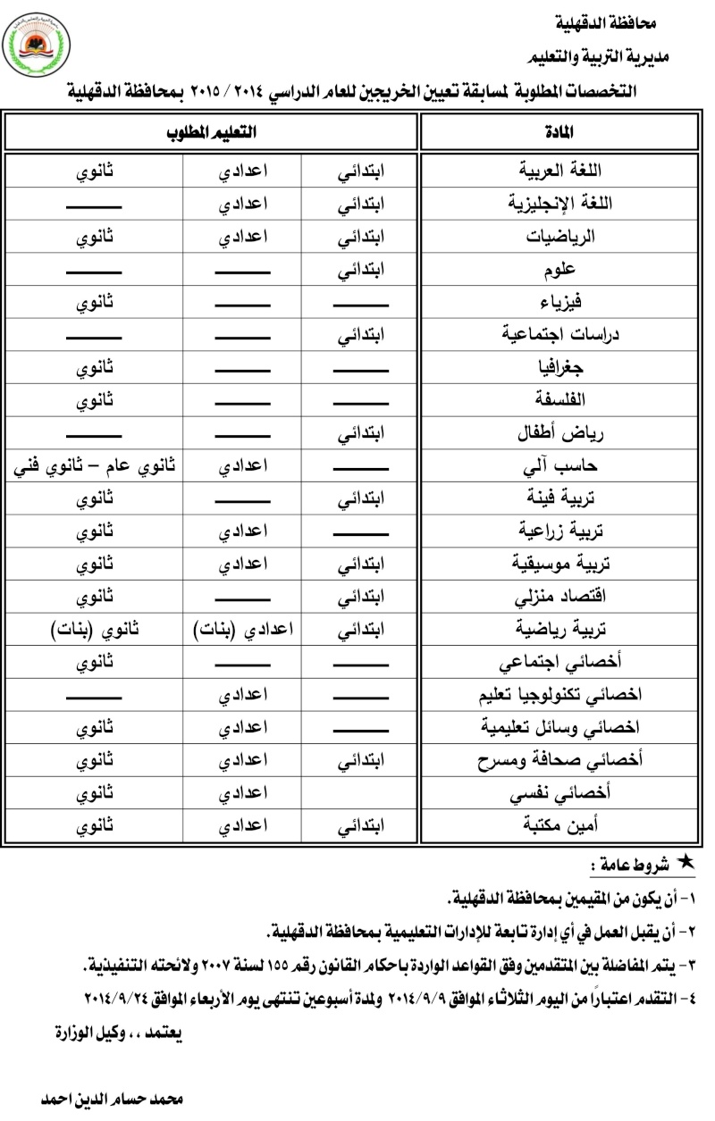 توظيف 30 ألف وظيفة معلم مساعد وأخصائى مساعد Ooo_ou10