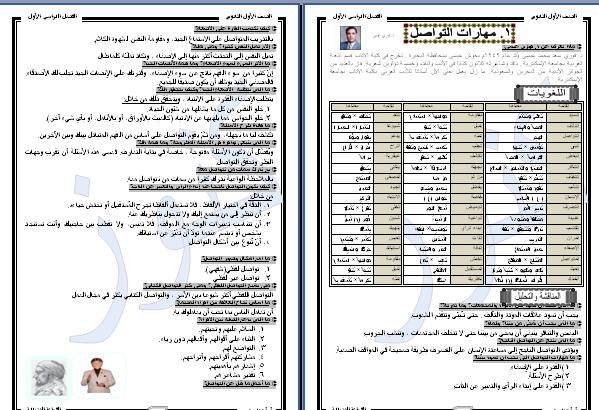 أول مذكرة ورد شاملة لغة عربية للأول الثانوى ترم أول2015 كل فرع بمفرده ورد Y_uo_10