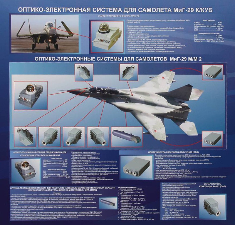 VVS Russian Air Force: News #1 - Page 32 2vw7ig10