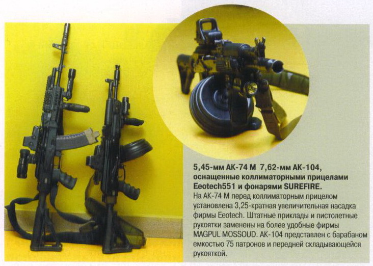 Russian Assault Rifles/Carbines/Machine Guns Thread: #1 - Page 27 Brat310