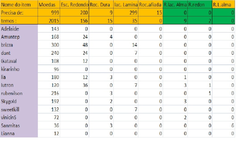 REGRAS PARA REFORJAS DO CLA 2014 Reforj11