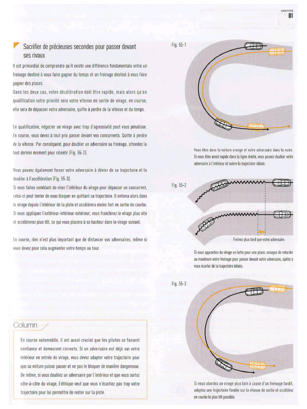 Technique de pilotage - Techniques pour gagner 3210