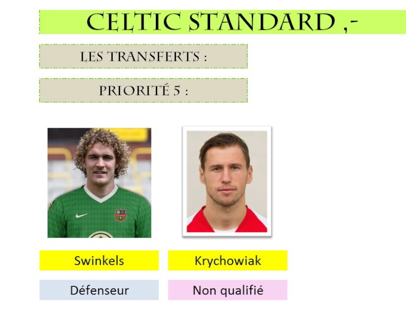 Celtic Standard (jml_ans) Priori10