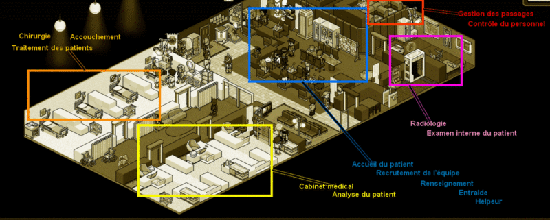 La vision du RPG dans l'hôpital Captur12