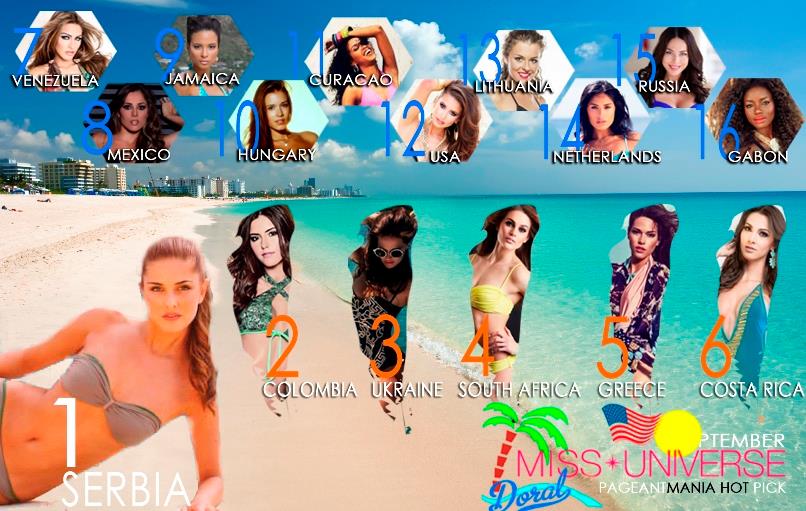 ***MISS UNIVERSE 2014 - HOT PICKS*** - Page 6 97469910