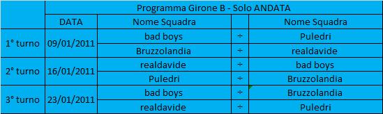 Europa League Girone18