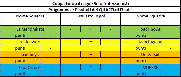 Europa League Progra10