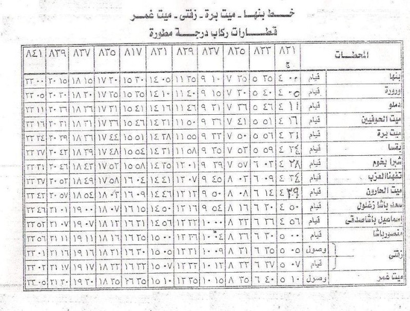 مواعيد قطارات ميت غمر بنها والعكس بنها ميت غمر Benha-10