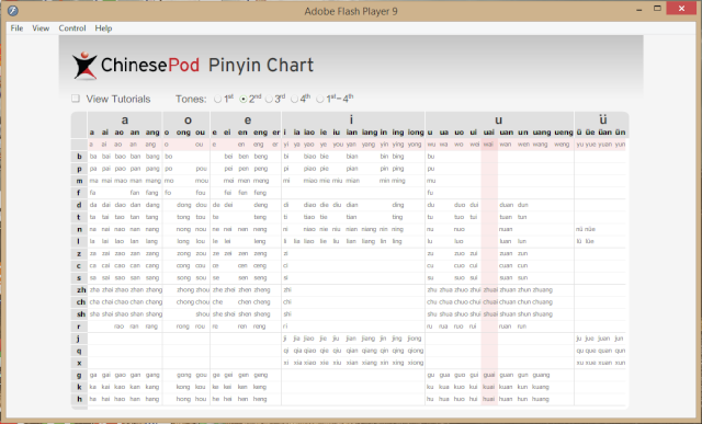 So sánh ChinesePod Pinyin chart và EZCHINESE Chart10