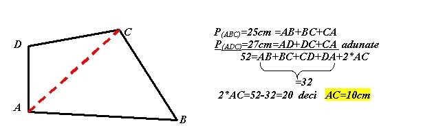 Determinati lungimea diagonalei unui patrulater convex  T156-d10