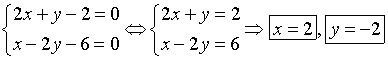 Problema geometrie si un exercitiu de aflare a factorilor x si y T55-pr10