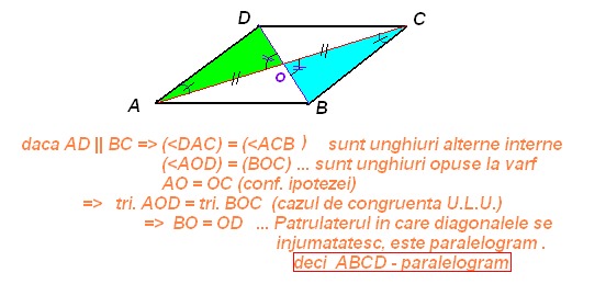 Paralelogramul T633-p10
