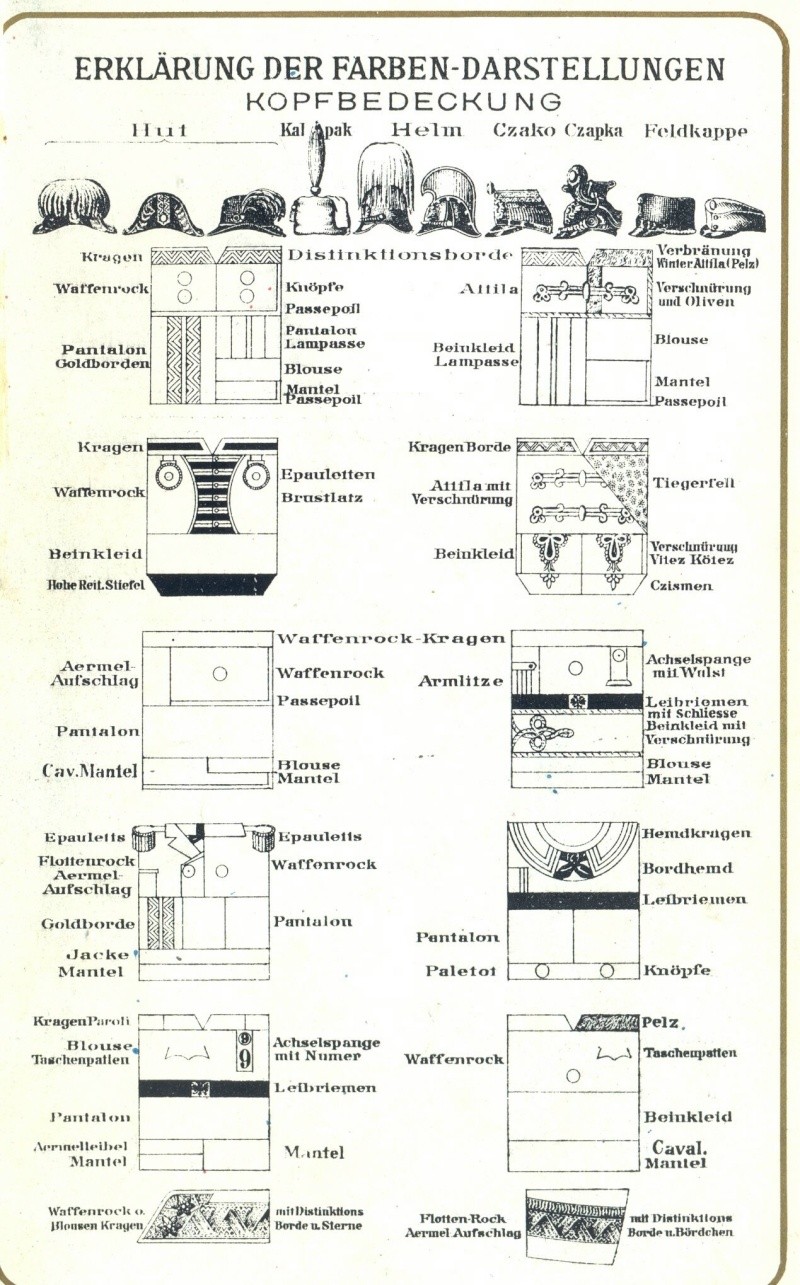 DOSSIER:   le matériel autro-hongrois  - Page 3 01_ueb10