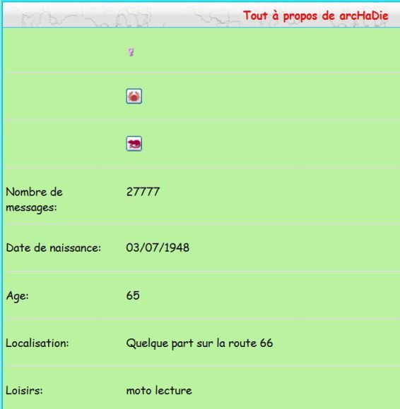 ici votre date de naissance - Page 12 Captur13