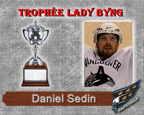 Trophée Lady Byng Trophy11