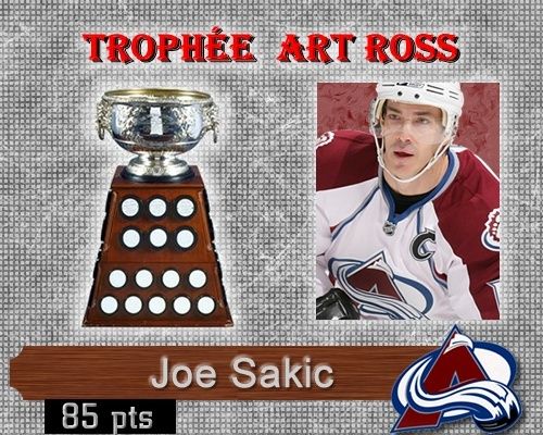 Trophée Art Ross Trophy53