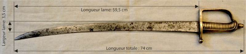 Un Sabre de Grenadier Modèle 1767-90 Sabre_21