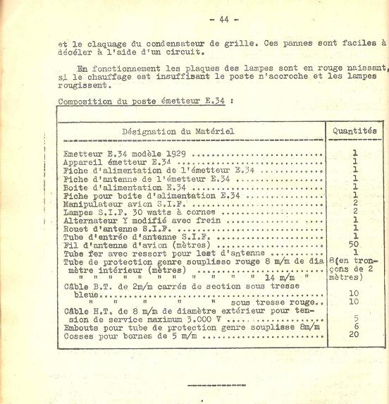 ANF les Mureaux 117 R2 et Potez 63-11: bibliographie ? E34610