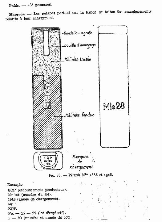 Mine légère de cavalerie  Petard10