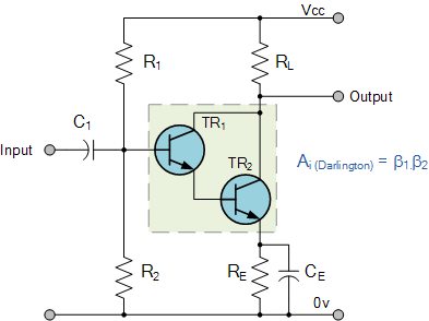 Minimalast - Preamplificatore MiniMaLast. - Pagina 3 Darlin11