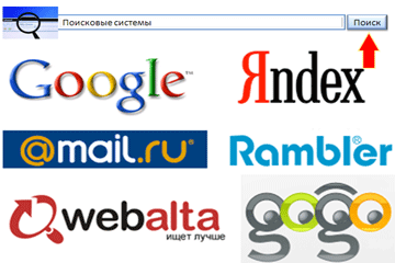 Поисковые системы интернета: Яндекс, Google и т.д. Search10