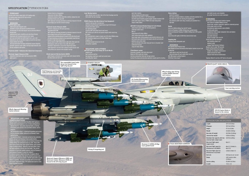 Su-30 for Russian Air Force - Page 11 System10