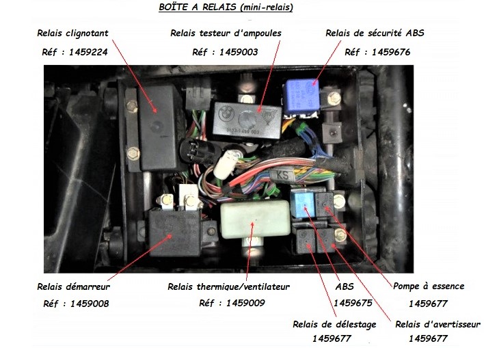 K75 (1996) - comment désactiver l'alarme d'origine ? Boite115