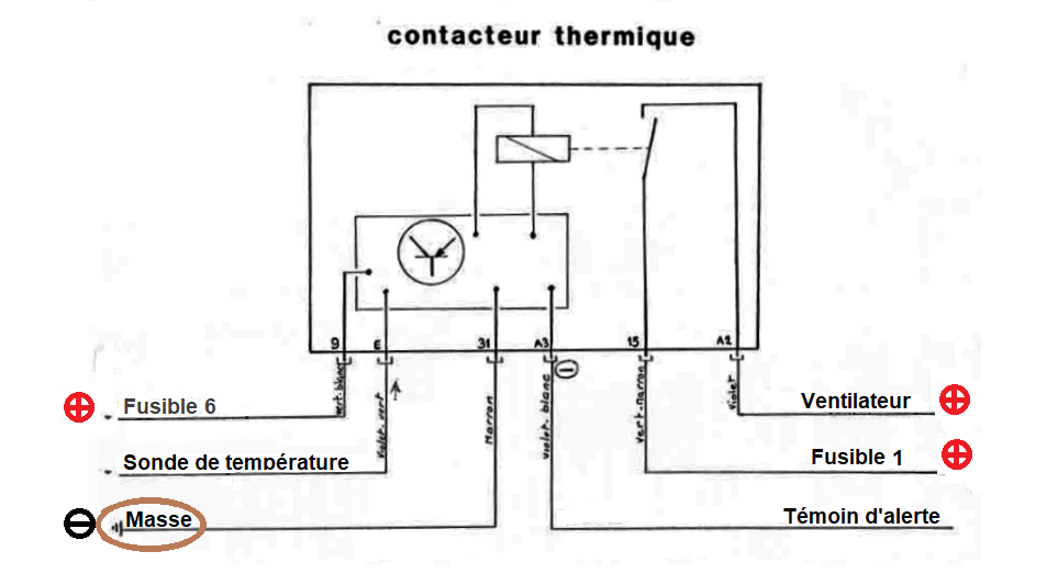 installation témoin température d'eau Contac19