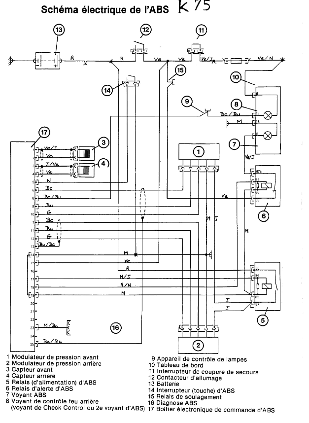 [résolu]K75RT 1996 : schéma electrique ABS Screen44