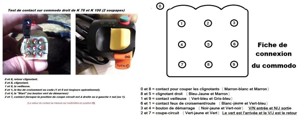 Montage commodo Triumph sur K100 Test_c10