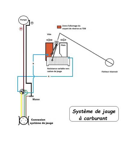 Ligne de pompe à carburant de bateau Ccdes amorce manuelle ampoule gaz  hors-bord conduite de carburant d'essence, conduite de pompe à carburant,  conduite de carburant d'essence 