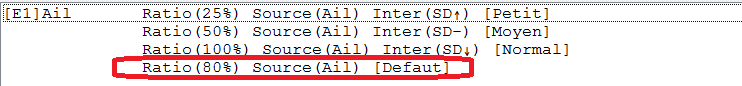 [RESOLU] Doit-on prevoir un cas par default dans "Entrée/input" ?? Defaut10