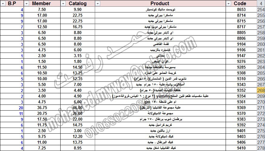 قائمة أسعار منتجات ماي واي في كتالوج سبتمبر 2014 ~~ بسعر الكتالوج ... بسعر العضويه ... عدد النقاط ~~ 11_o12