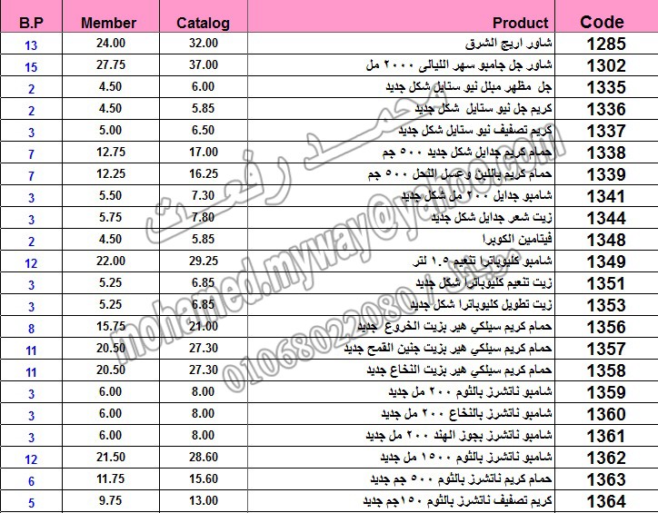 قائمة أسعار منتجات ماي واي في كتالوج ديسمبر 2014 ~~ بسعر الكتالوج ... بسعر العضويه ... عدد النقاط ~~ 2_o13