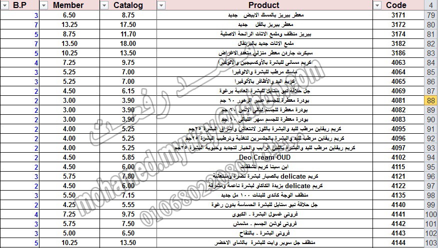 قائمة أسعار منتجات ماي واي في كتالوج سبتمبر 2014 ~~ بسعر الكتالوج ... بسعر العضويه ... عدد النقاط ~~ 4_o12