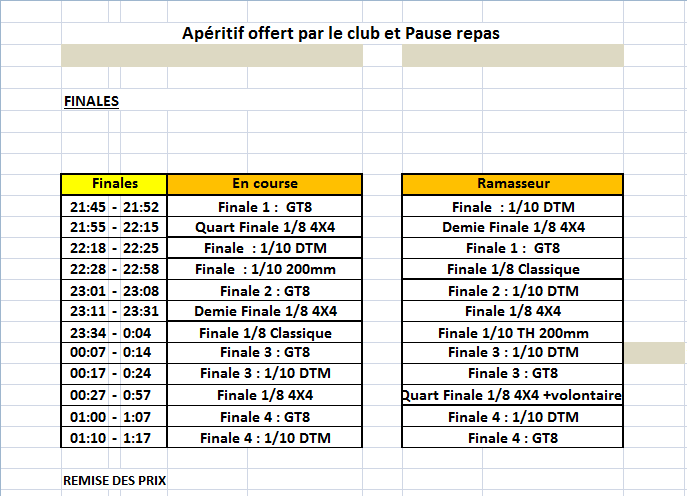 GP NOCTURNE LE 22 AOUT 2020 au MARCG Captur77