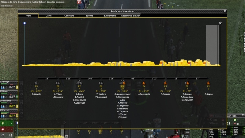 Tour des Flandres (WT) P.Sagan (CAnnondale) - Page 2 Pcm00079