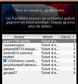 Mot de passe ABCPoker - Freeroll [9 Tickets privilége] sur Pokerstars le 06/10 à 21h00 2014-145