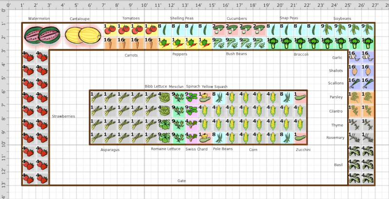 First time SFG'er seeking opinions on layout of garden Sfg11